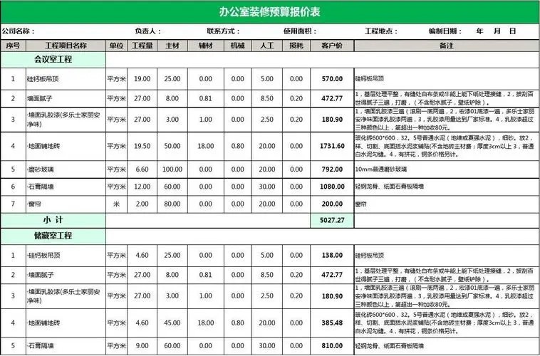 直接找裝修公司要辦公室裝修報(bào)價(jià)好嗎？